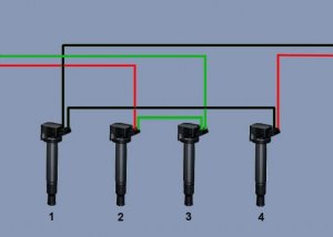 2008-01-22_183234_stick_coils.jpg